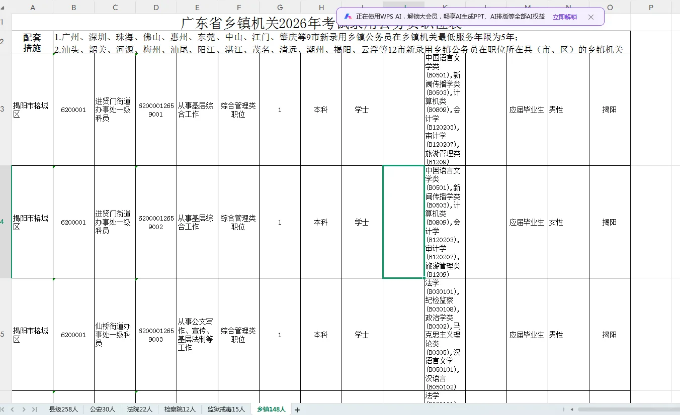 揭阳省考招聘县级258人