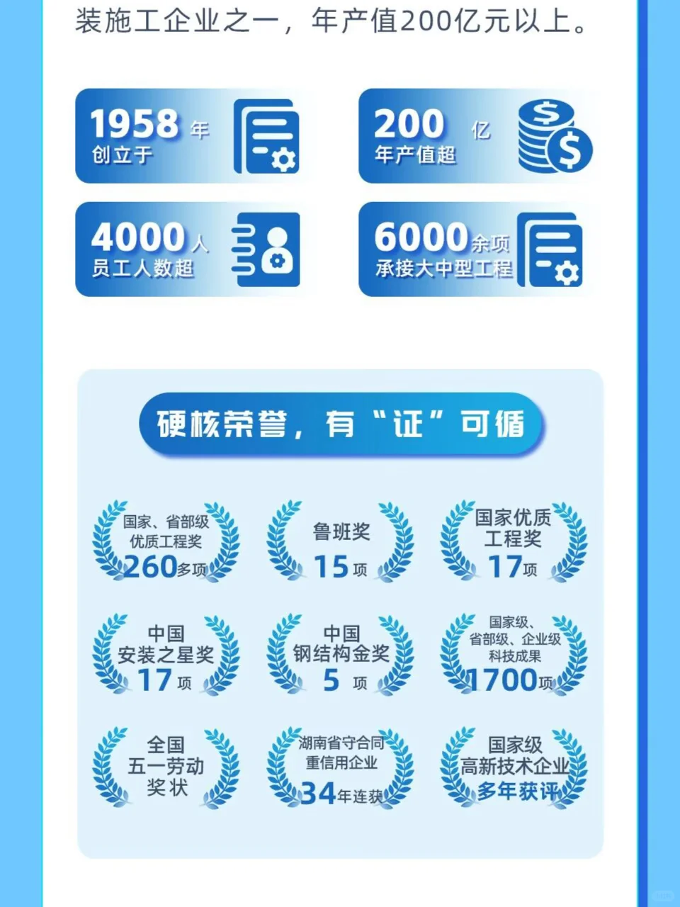 国有大型综合施工企业-湖南安装2026校招