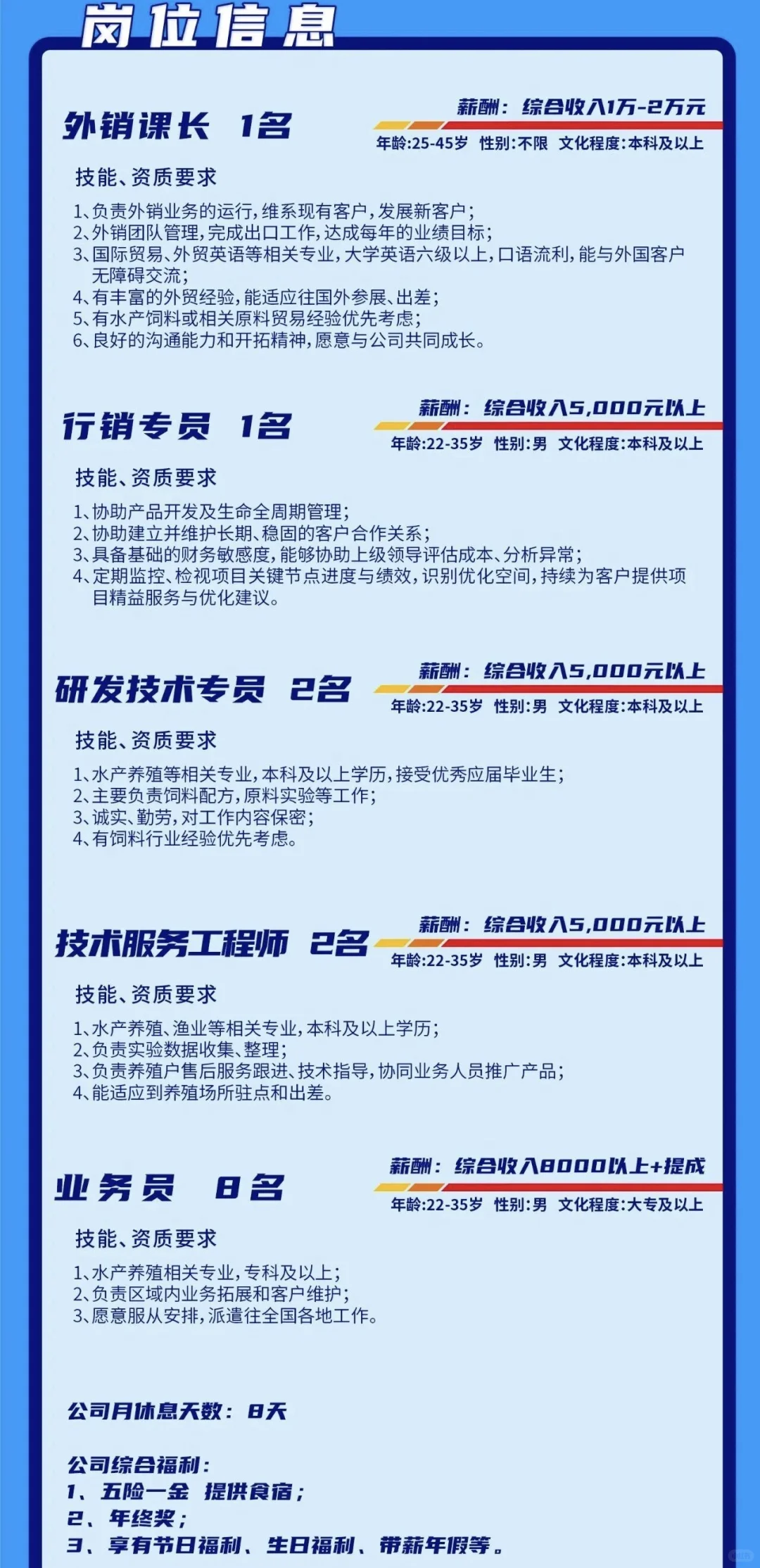 统一2025全球招聘，要求水产、渔业专业