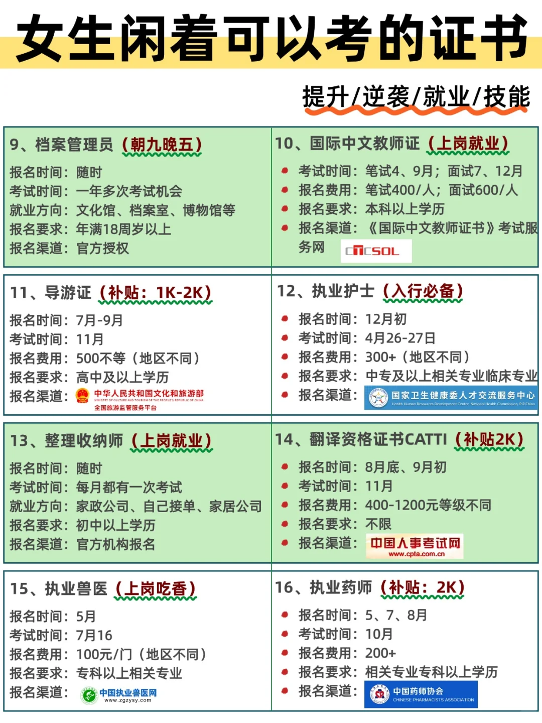 拒绝内耗！女生考这几个证，轻松转行拿高薪