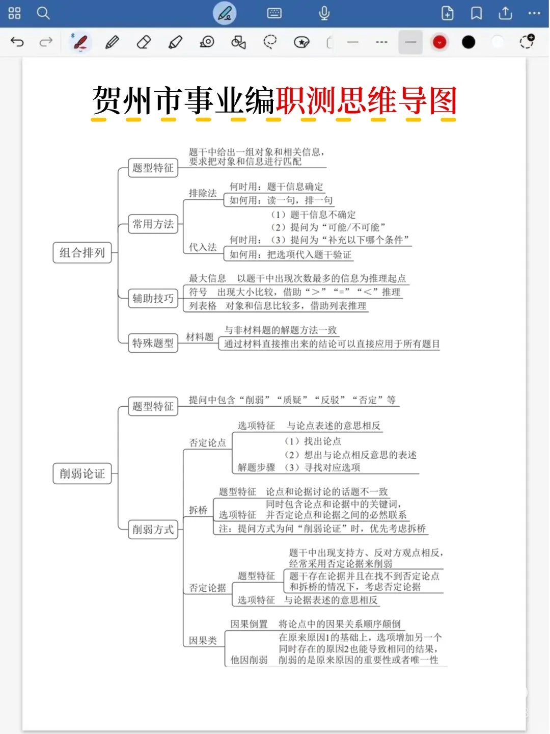 10.25贺州市事业编会惩罚每一个不看公告的