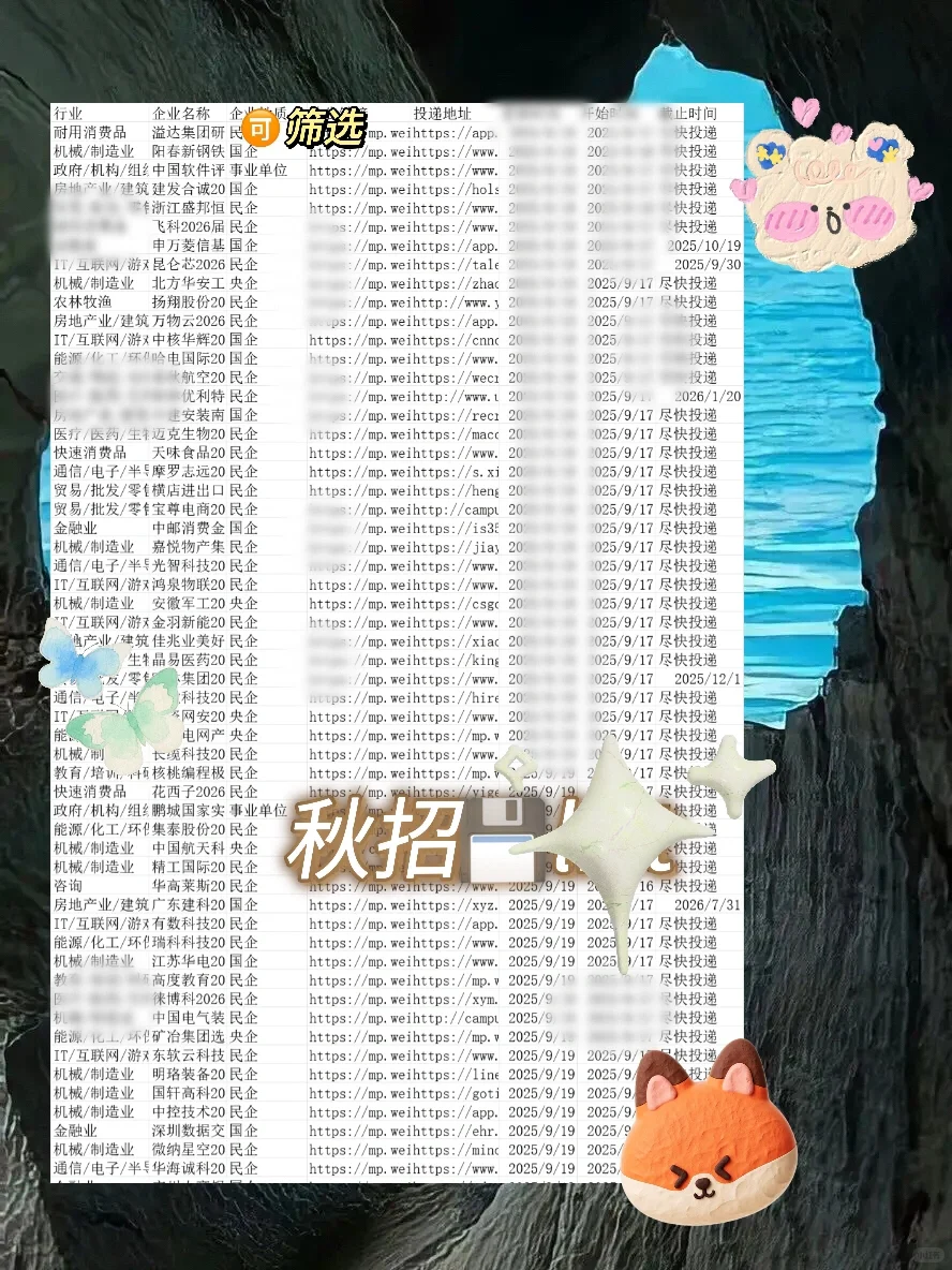 十月都去大胆投快消行业秋招，是真的香！