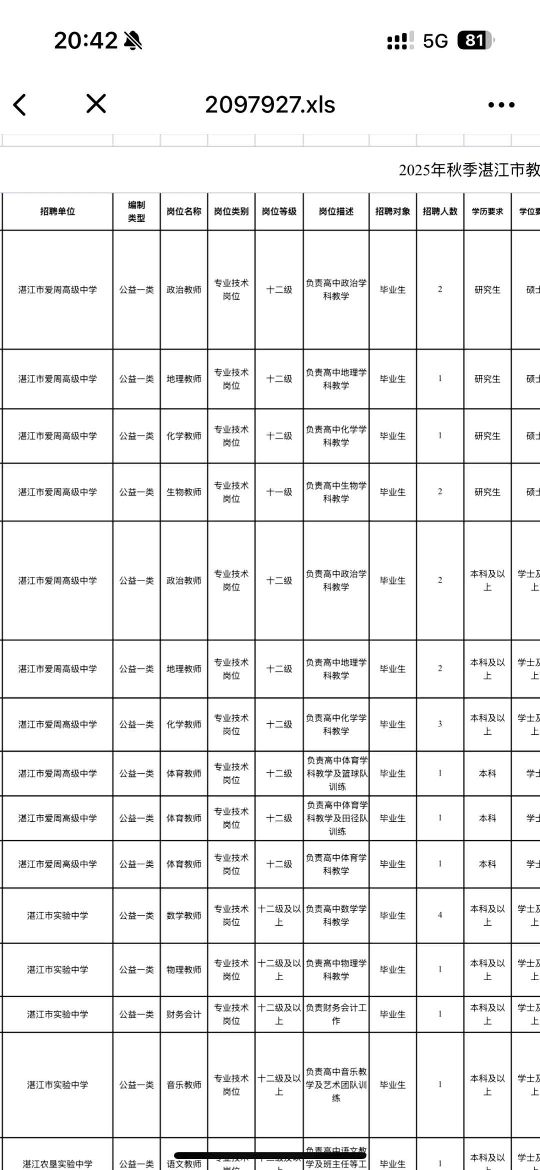 招987人！广东教师编来了～