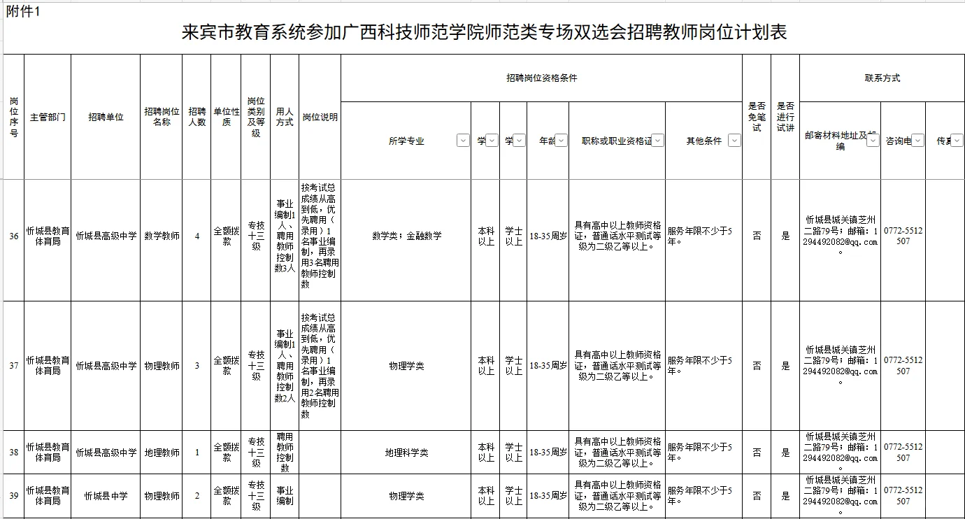 【来宾市教育系统】广西科技师范类专场招聘