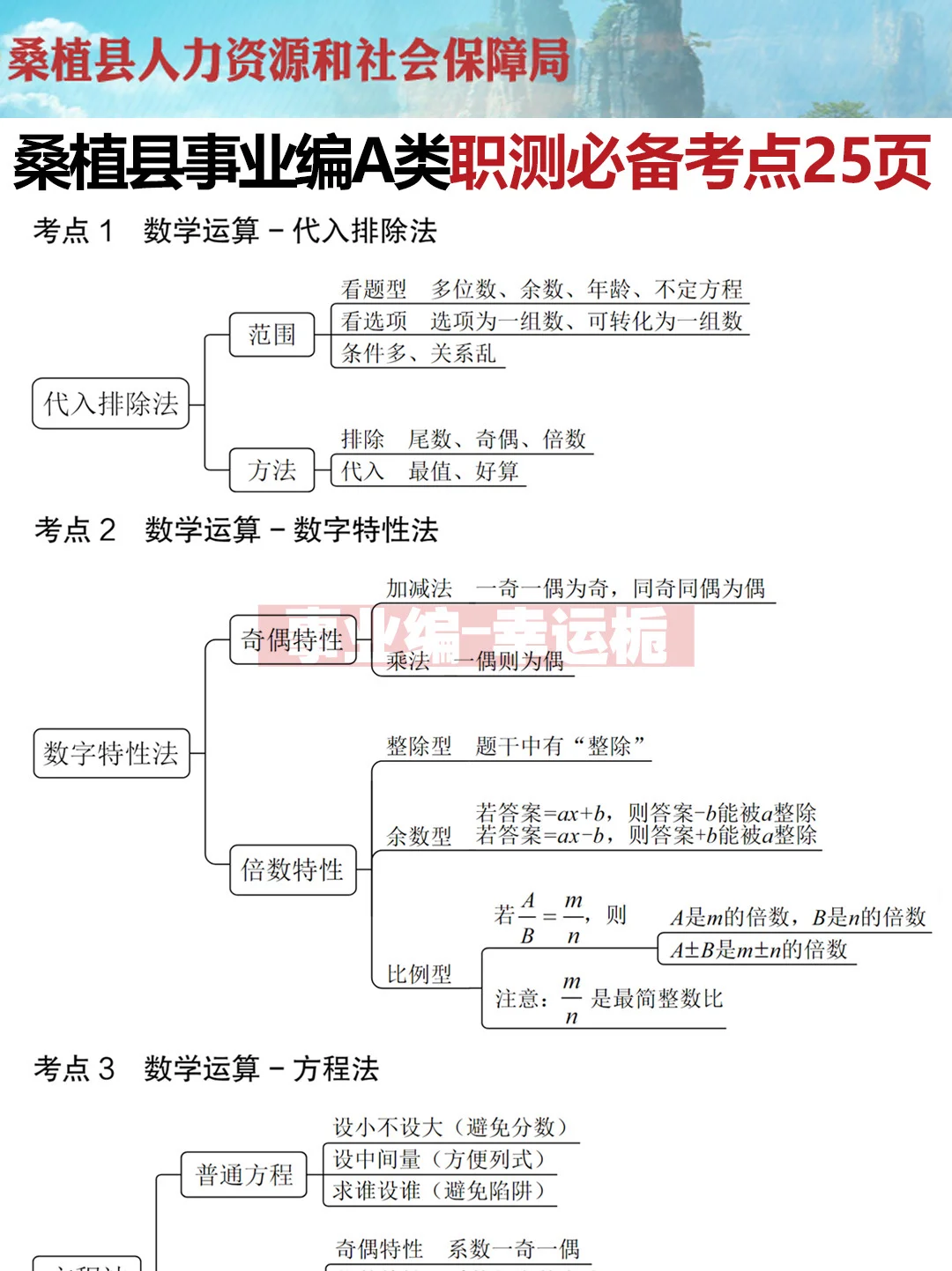 11.16桑植事业编，作文就这24篇，熬夜背
