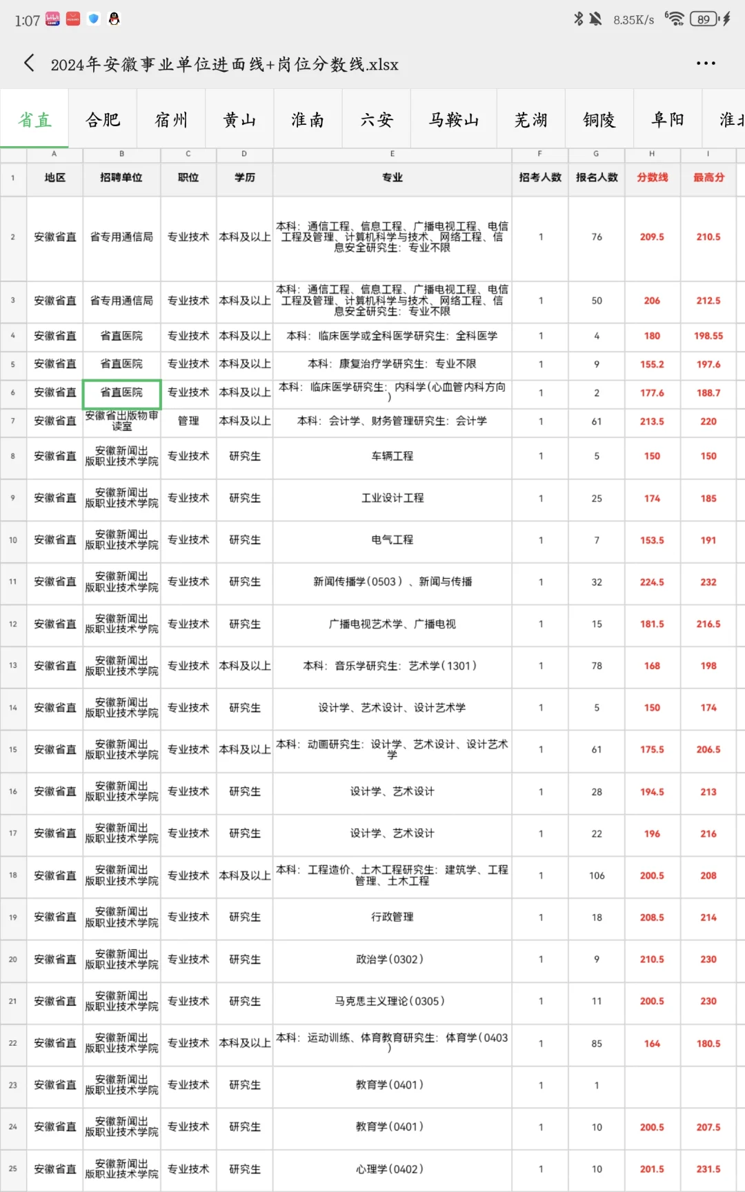 10.25安徽事业编估分对答案入口🔥🔥