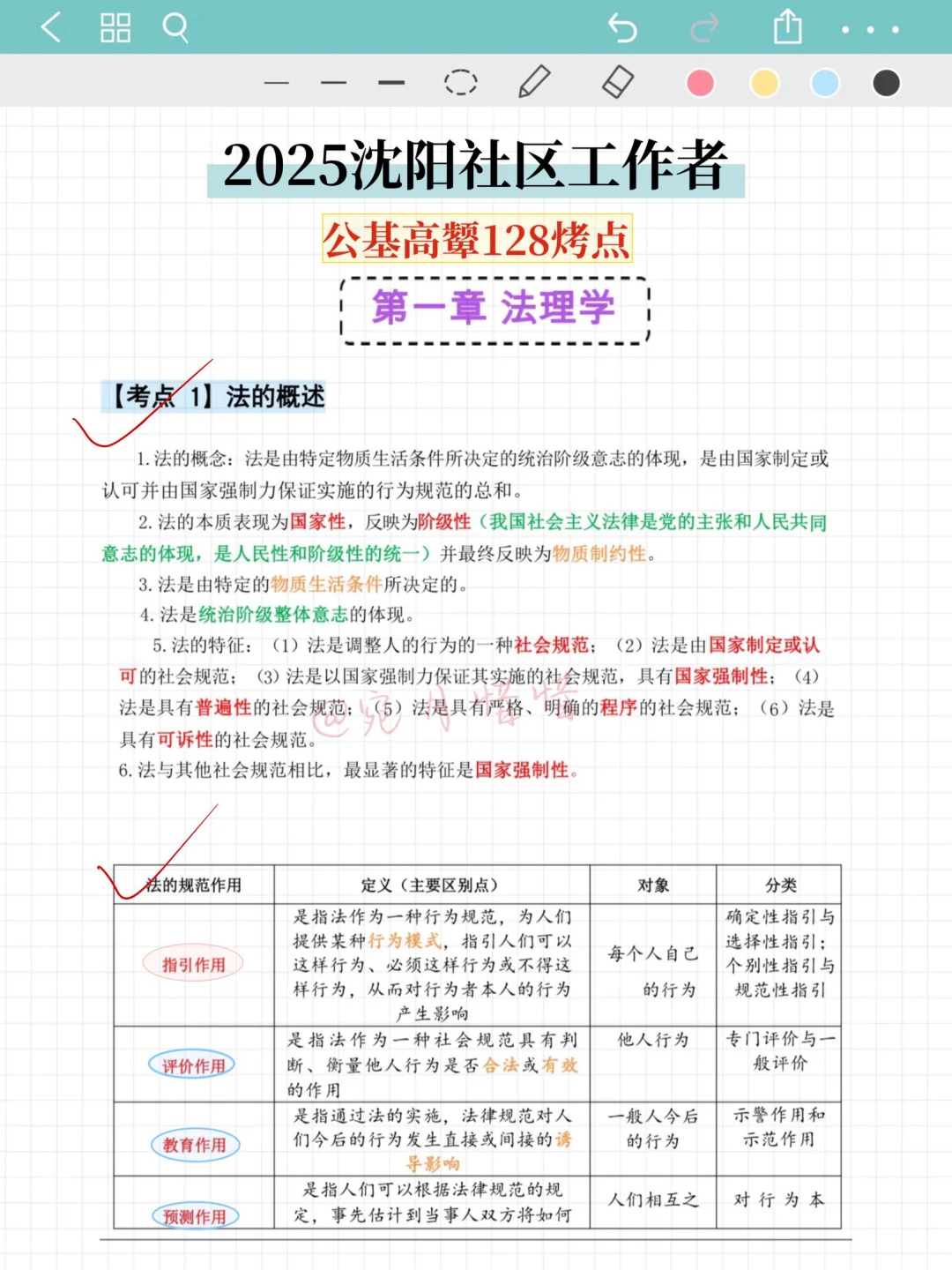 现在开始备考11.15沈阳社区工作者，我的建议