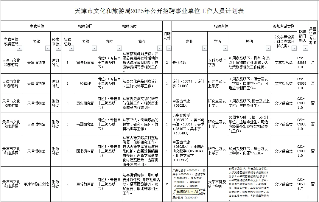 天津文旅2025年事业编公告
