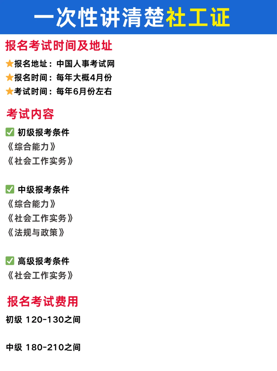 一次性讲清楚社工证