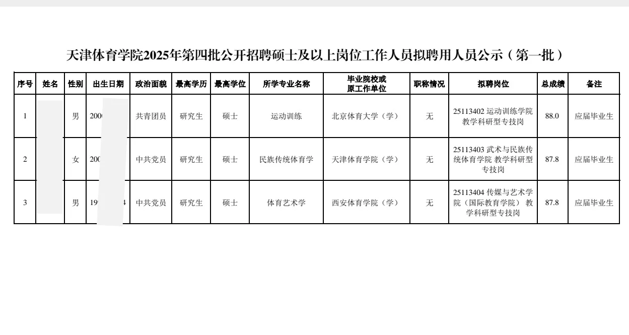 天津体育学院丨2025第四批招聘硕士拟聘公示