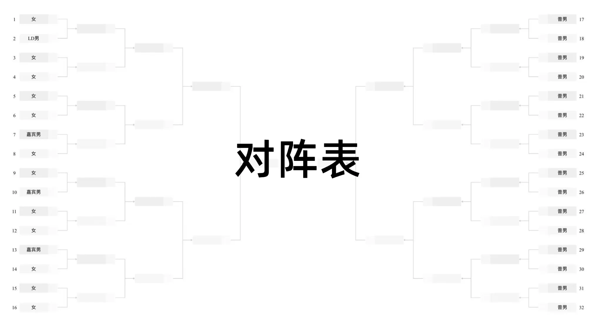 笑死，社区不会组织羽毛球比赛可以不组织