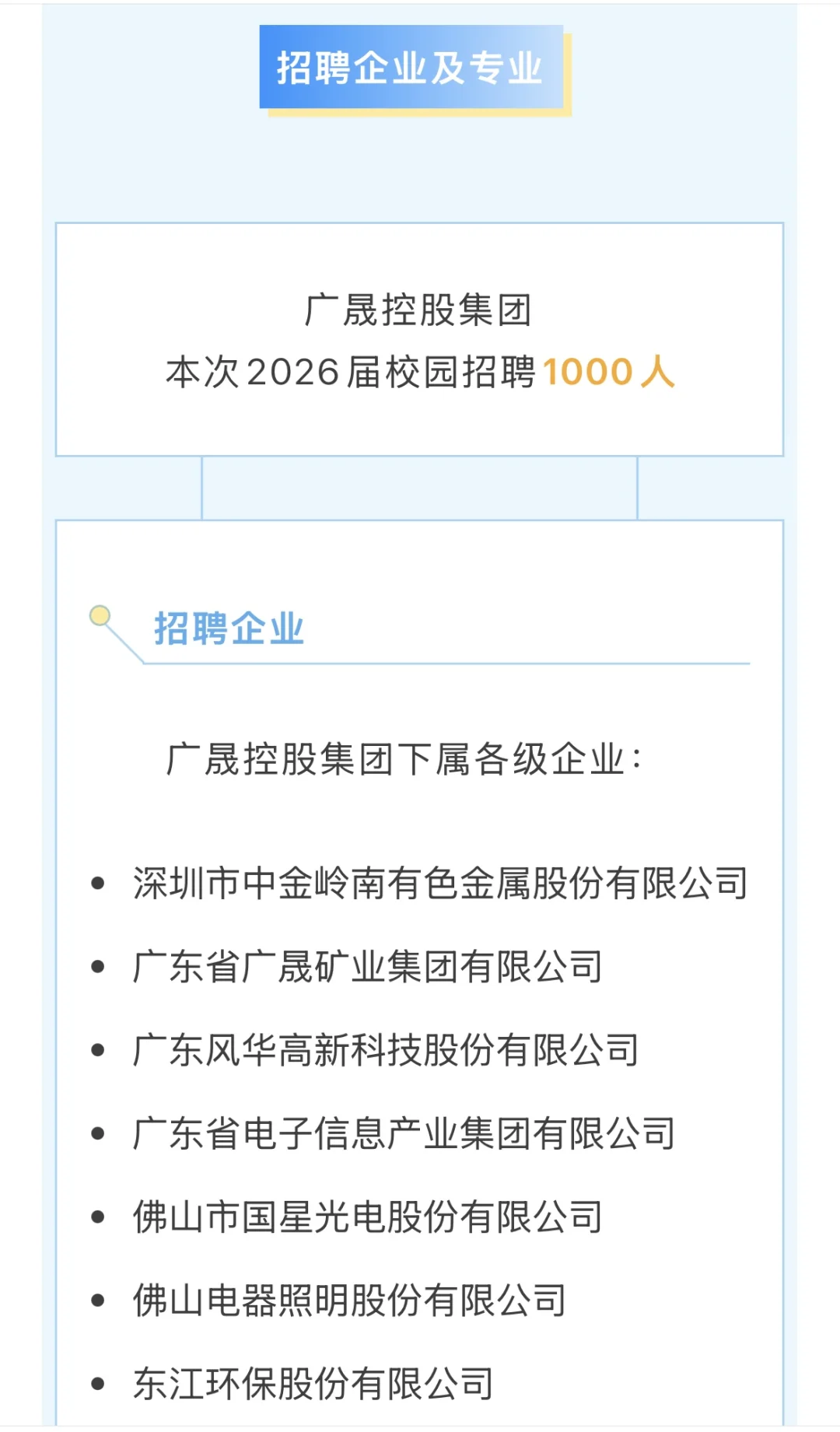 广晟控股集团招聘2026