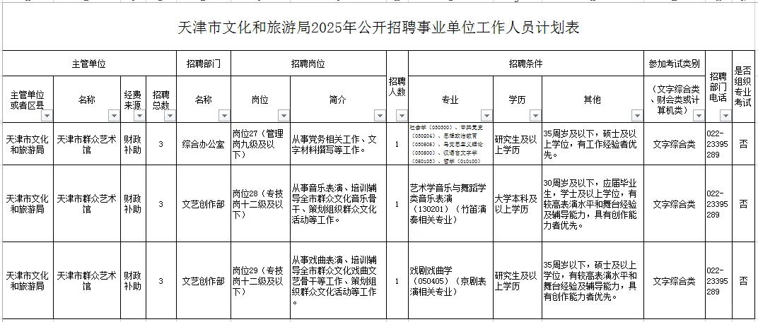 天津文旅2025年事业编公告