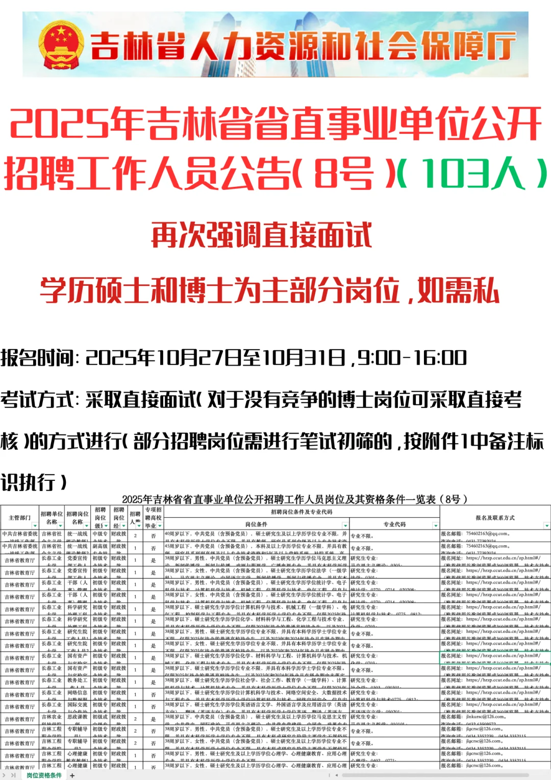 高端的你，配得上高端的就业