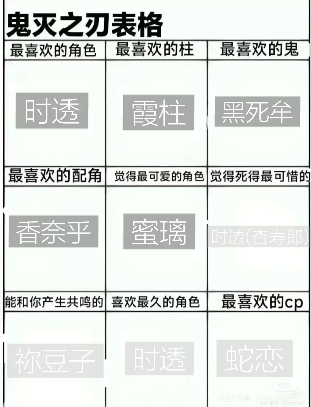 主播刚开始做视频，还不知道怎么弄，先这样