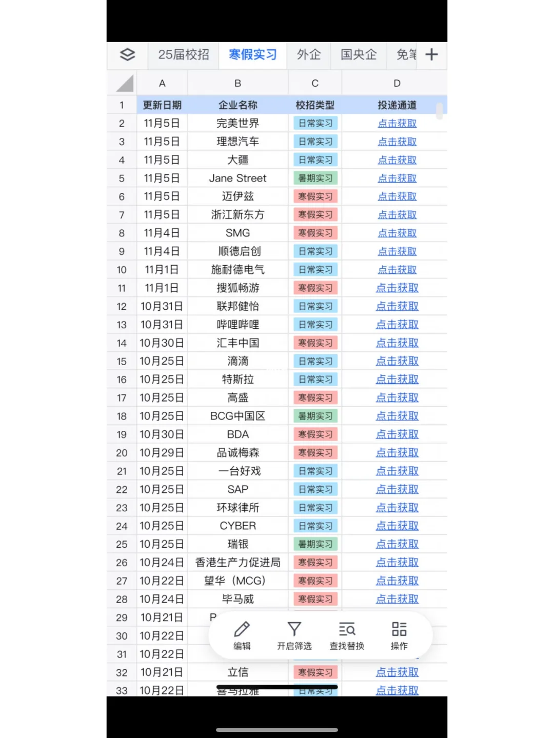 贝贝们来看寒假实习啦！！！