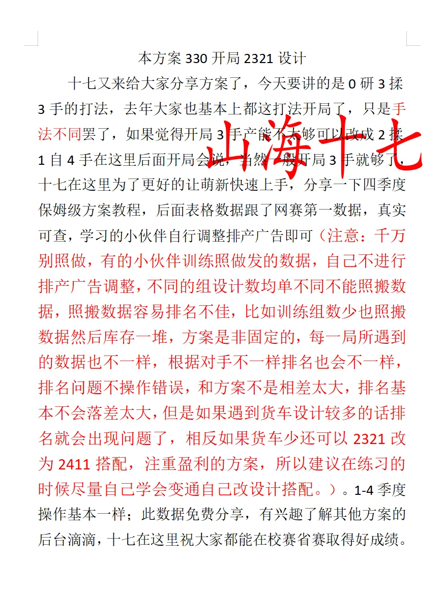 四川企管赛急救！模板直接抄校赛省赛稳了