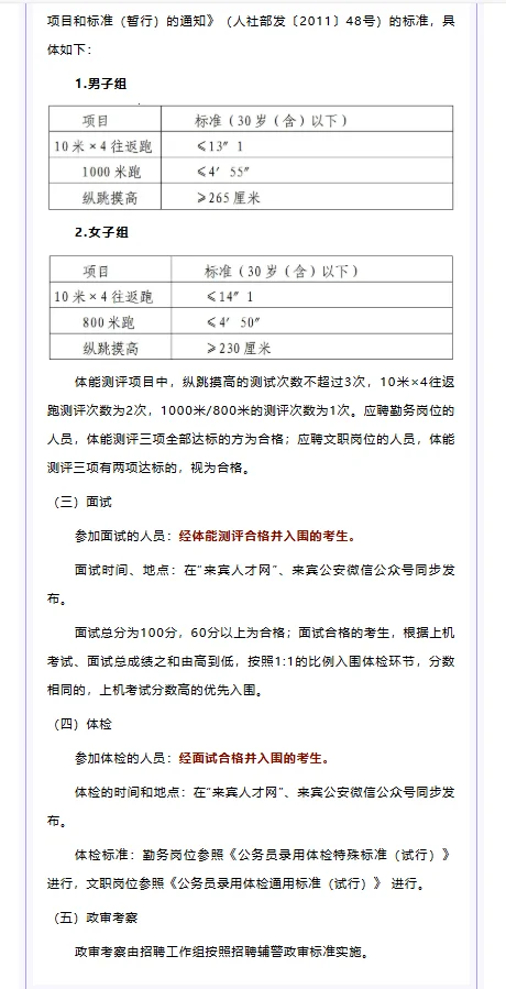 月薪4k起！来宾市辅警招聘62人！有笔面资料