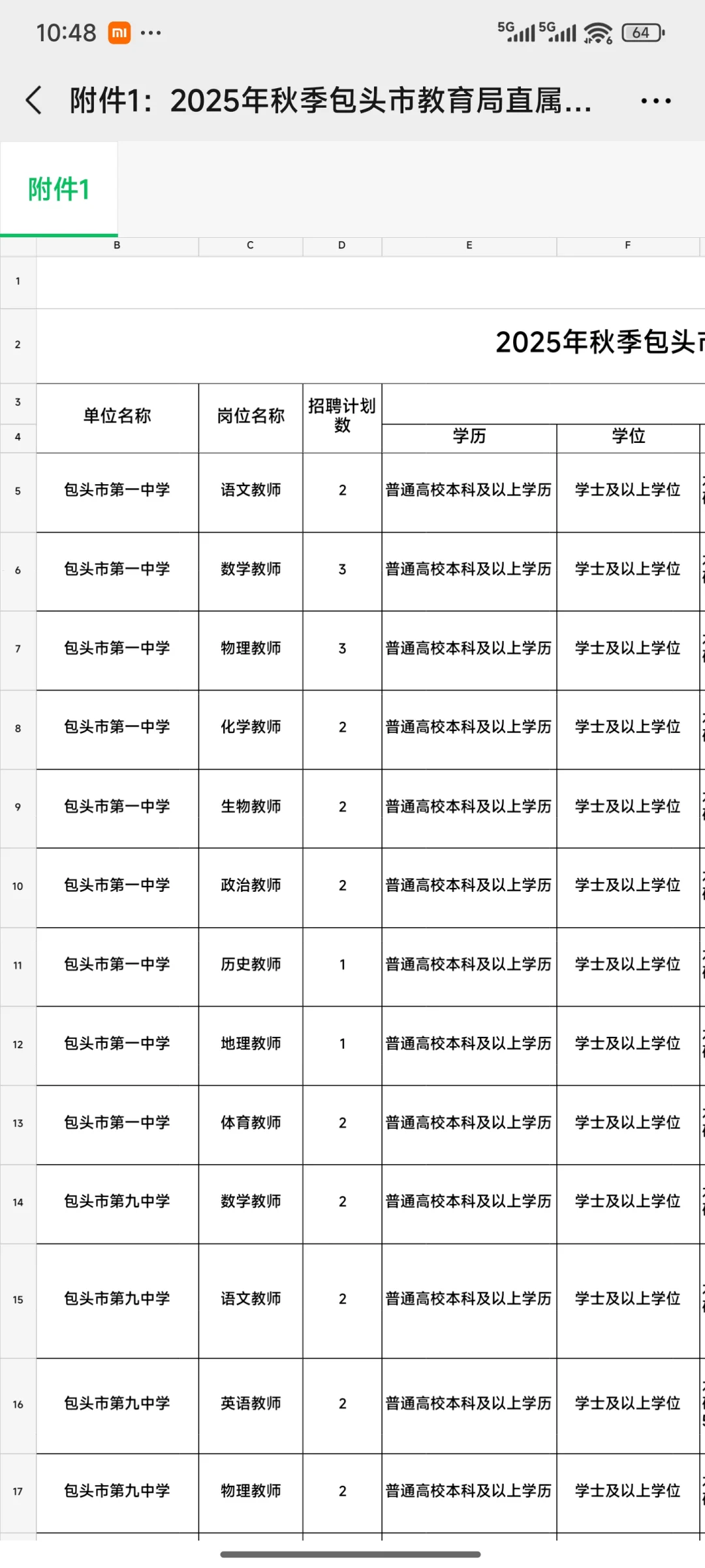包头市教育局直属学校2026校园招聘！