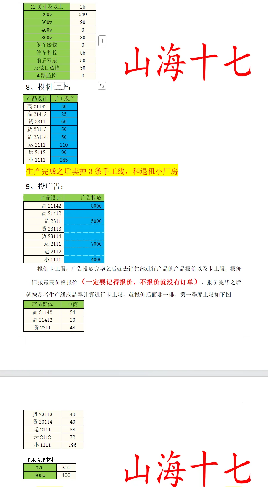 四川企管赛急救！模板直接抄校赛省赛稳了