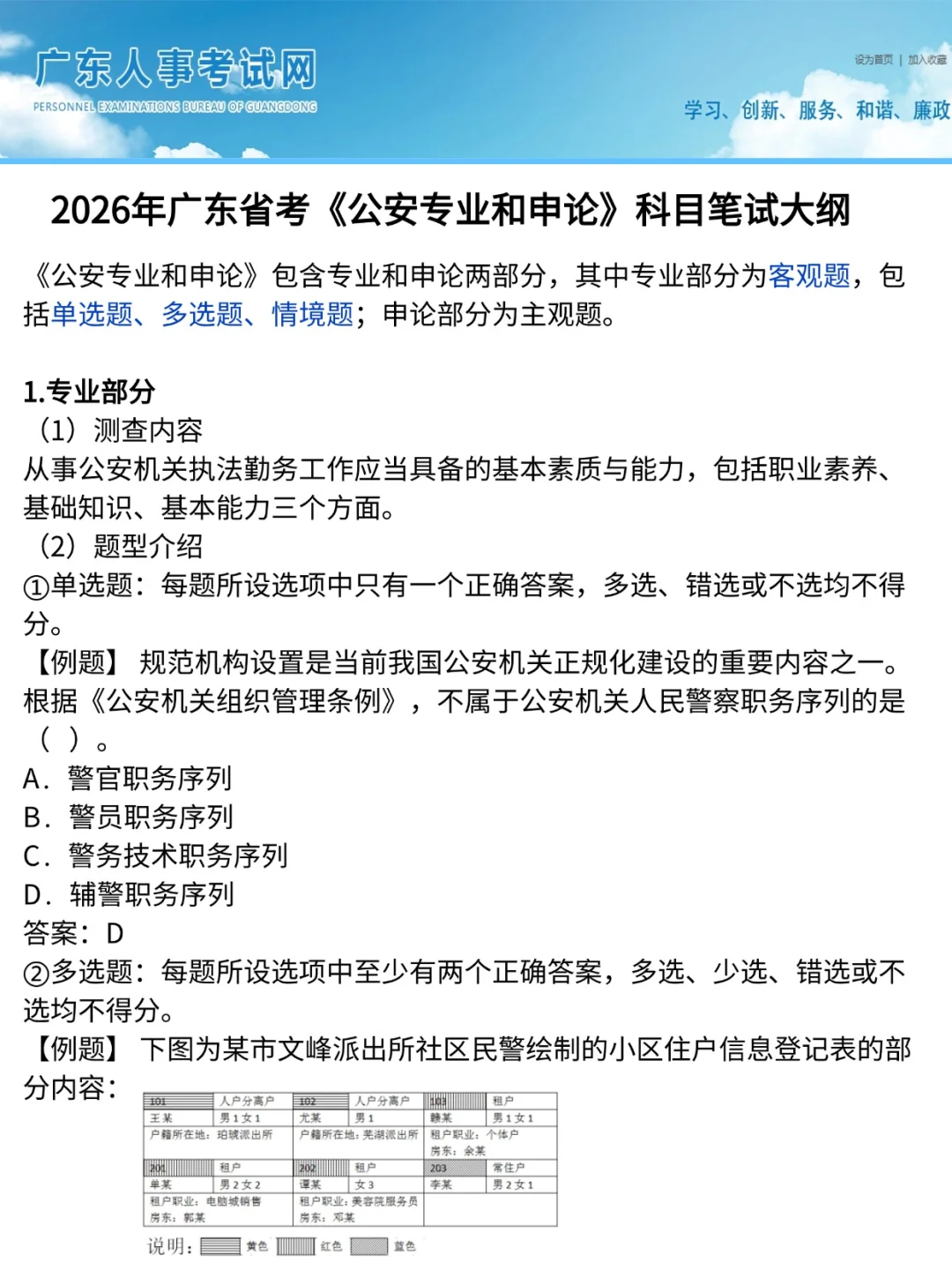 快来了解广东省考《公安专业和申论》考什么