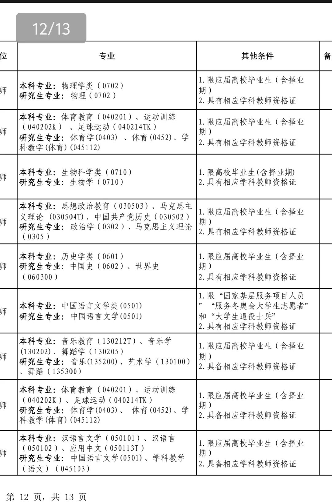 邢台市2025年市直事业单位公开招聘114名工作