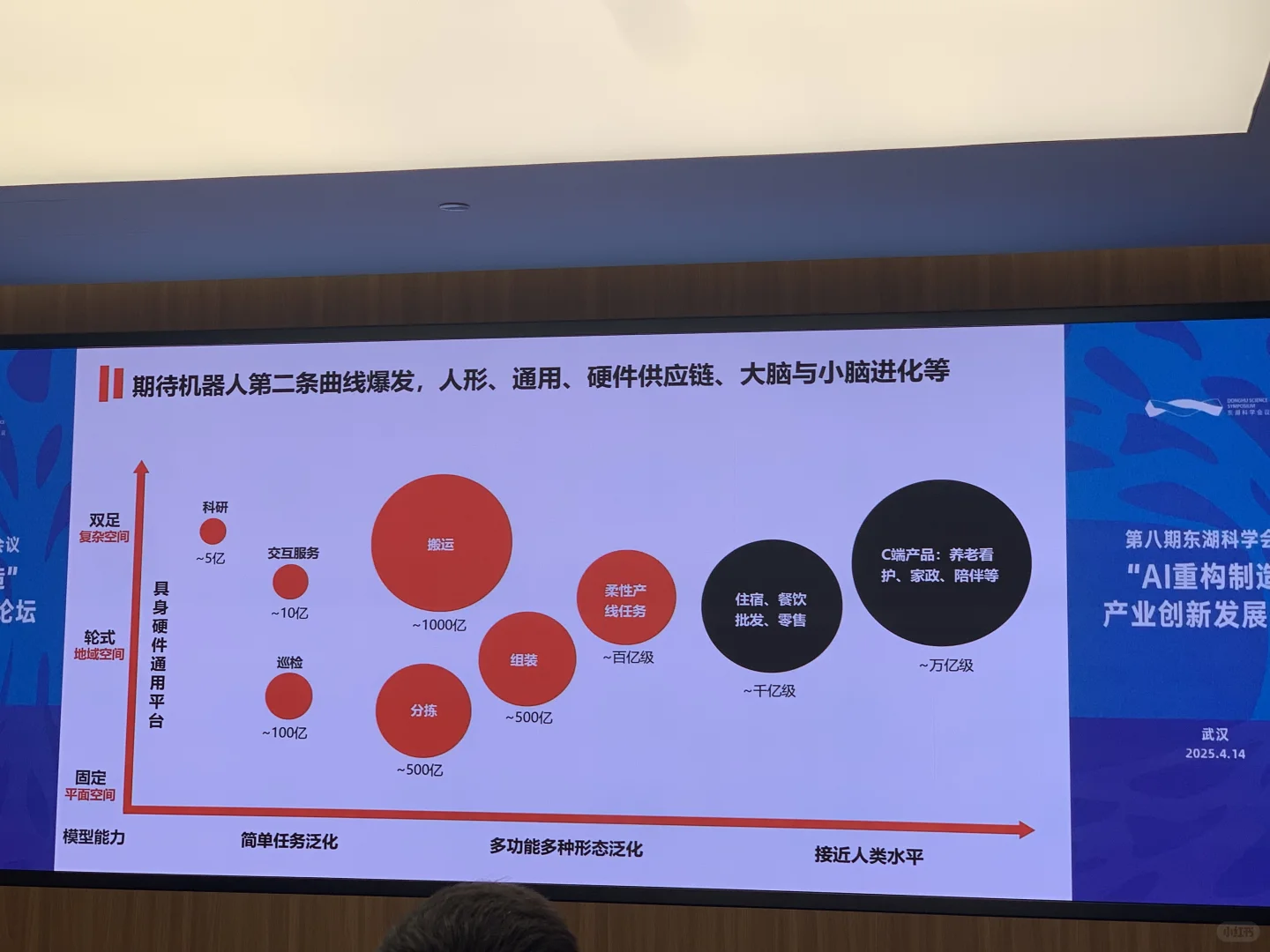 库专家聘书