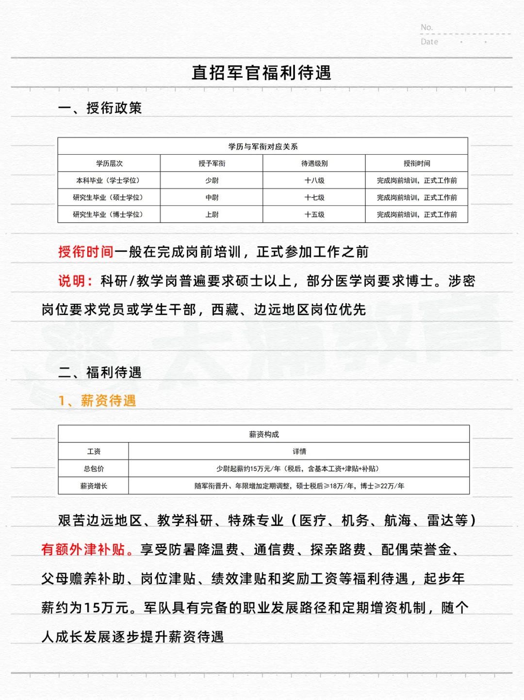 直招军官授衔政策、福利待遇详解