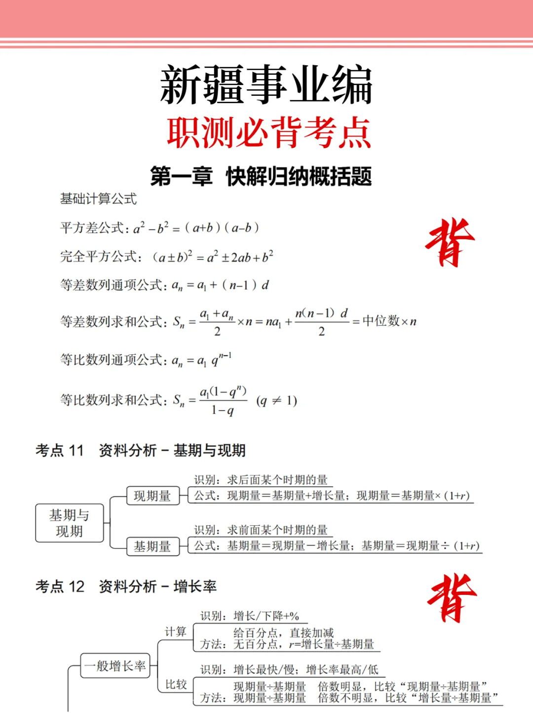 10.25新疆事业编，作文预侧就这8篇，抓紧背