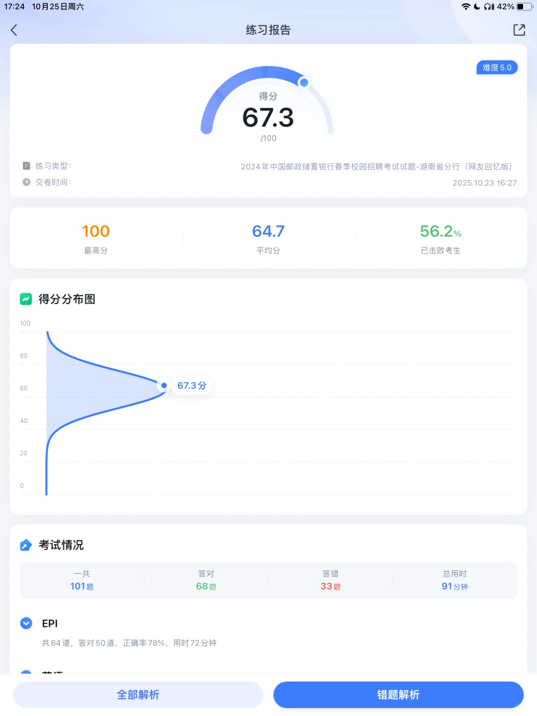 傻子可以进银行吗