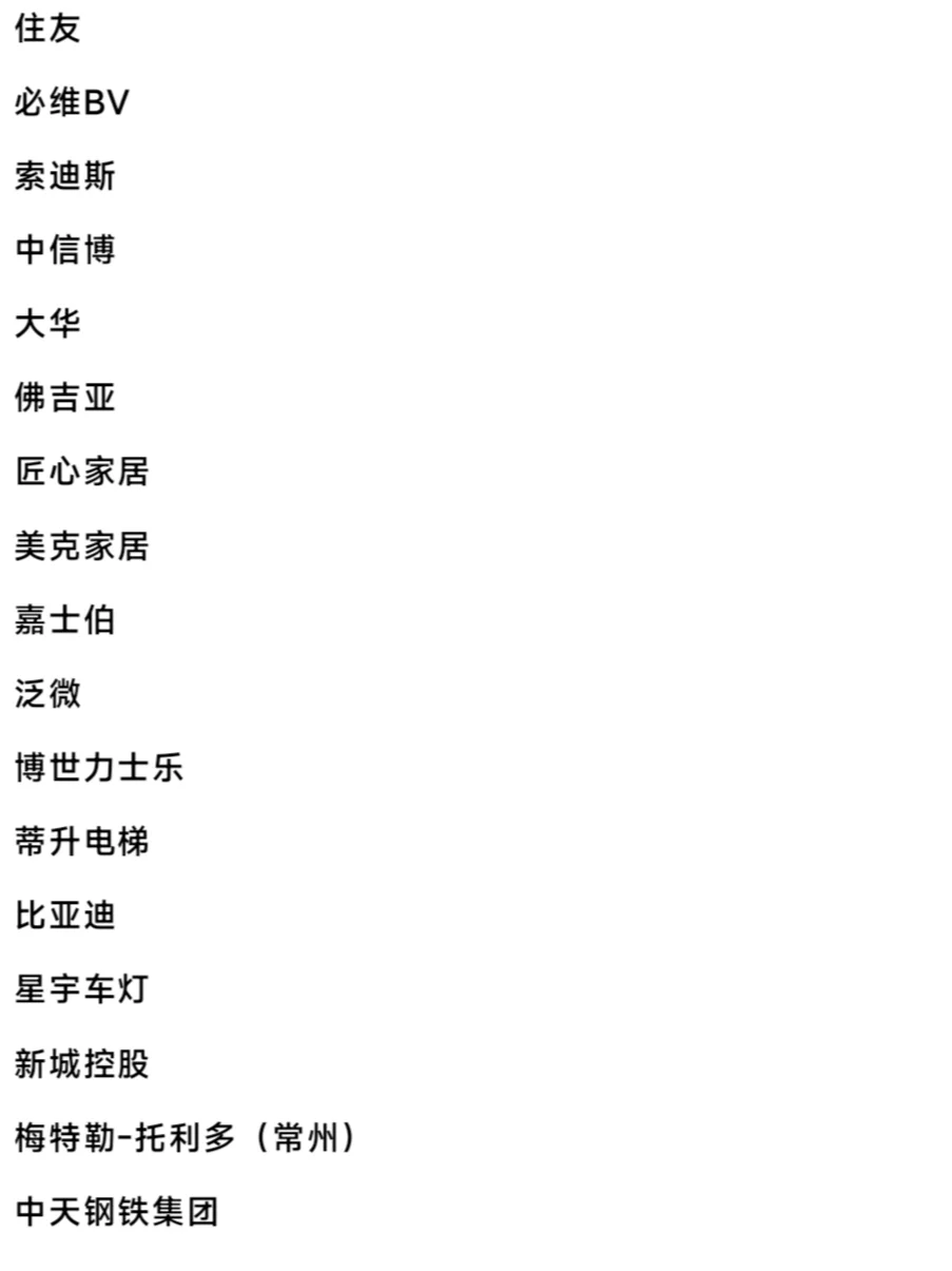 常州头部企业