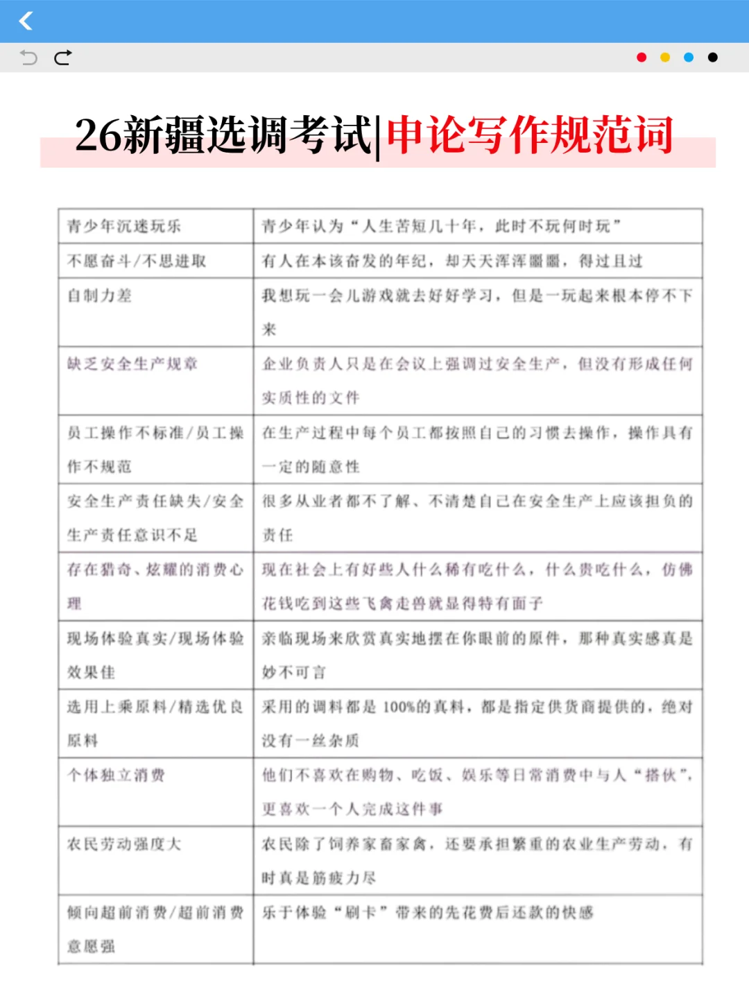 假如从10月备考26新疆选调，无非这200条！