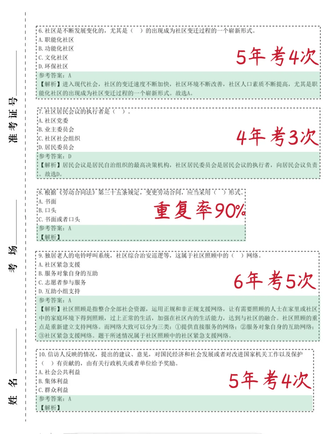 社区工作者，无非就这300母题，放心玩吧！