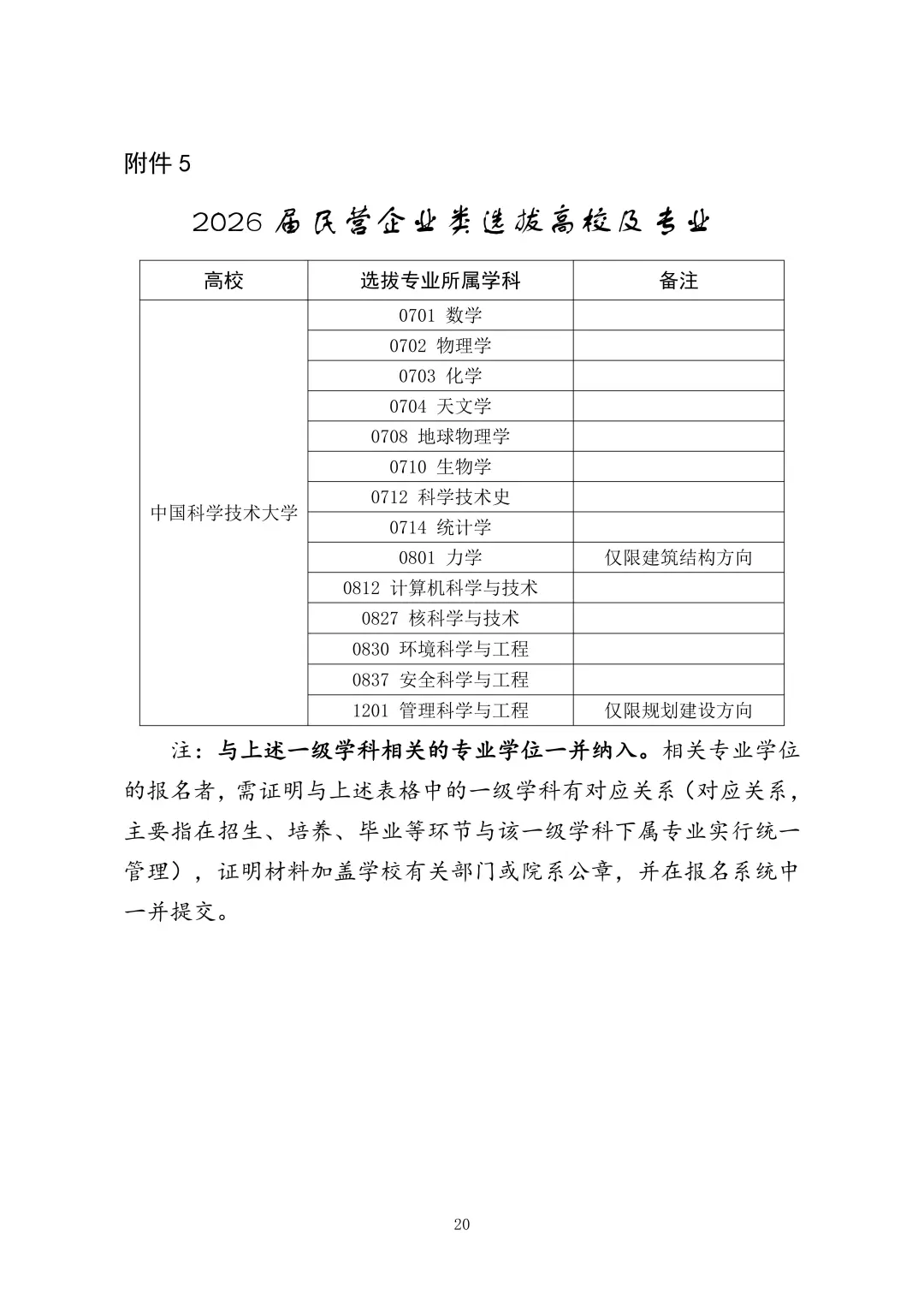 出了！福建省2026届引进生选拔公告