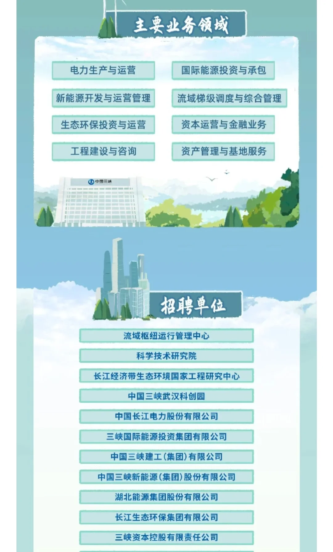 中国长江三峡集团2026校招｜生态环保类岗位