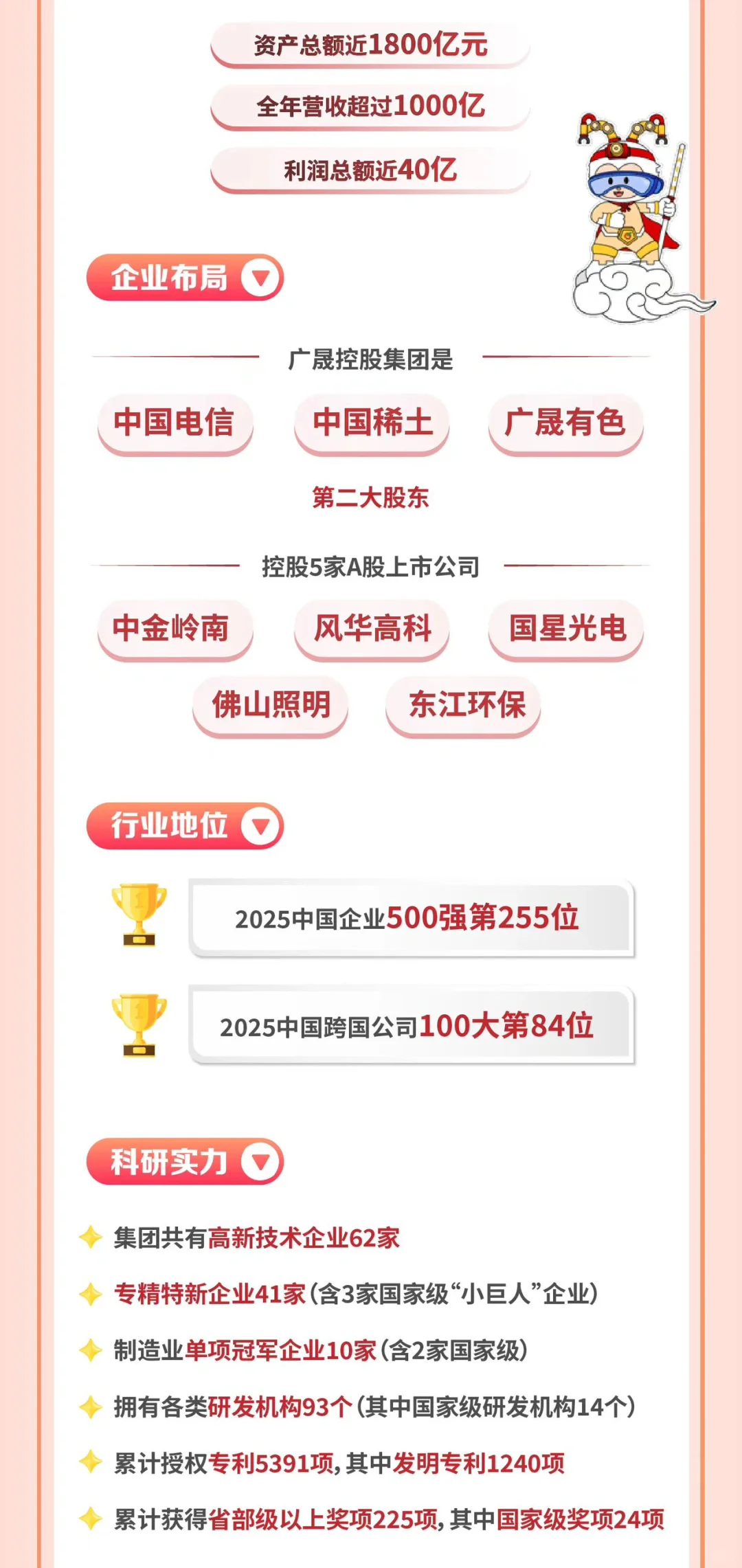 广晟控股集团2026校招启动（广东地区关注）