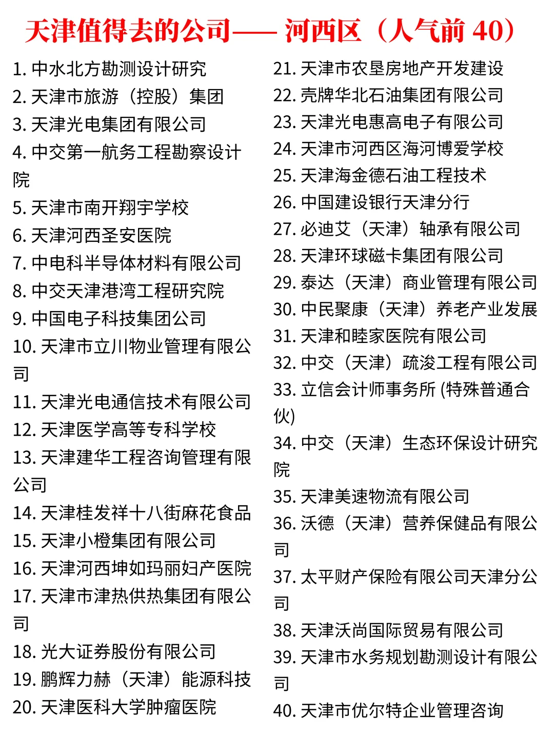 应届生可以投的双休且不卷公司（天津版）