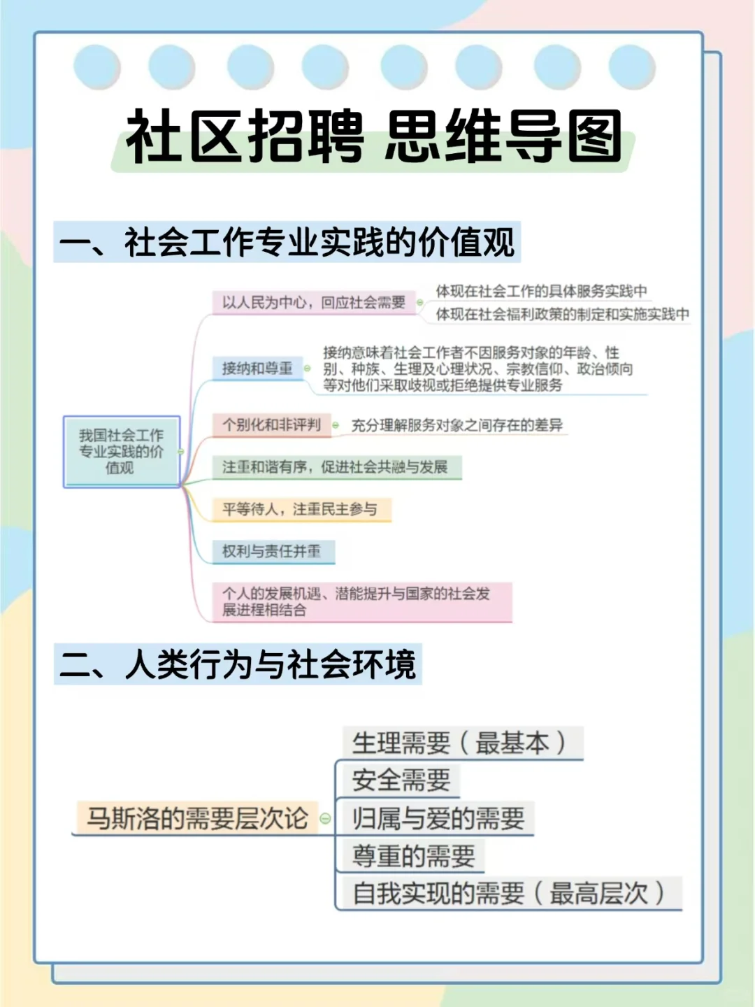 25社区工作者会惩罚每一个不看通知的人