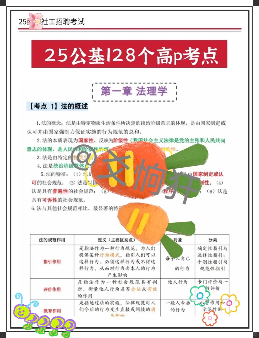 25丽水缙云县社区工作者，就是在淘汰懒人！