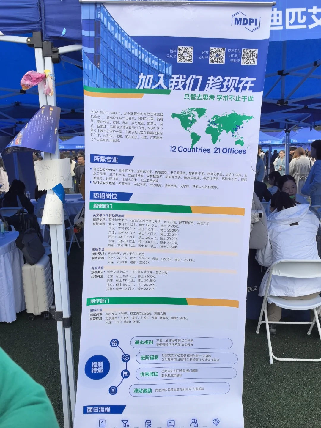 外科博士初闯医学招聘会