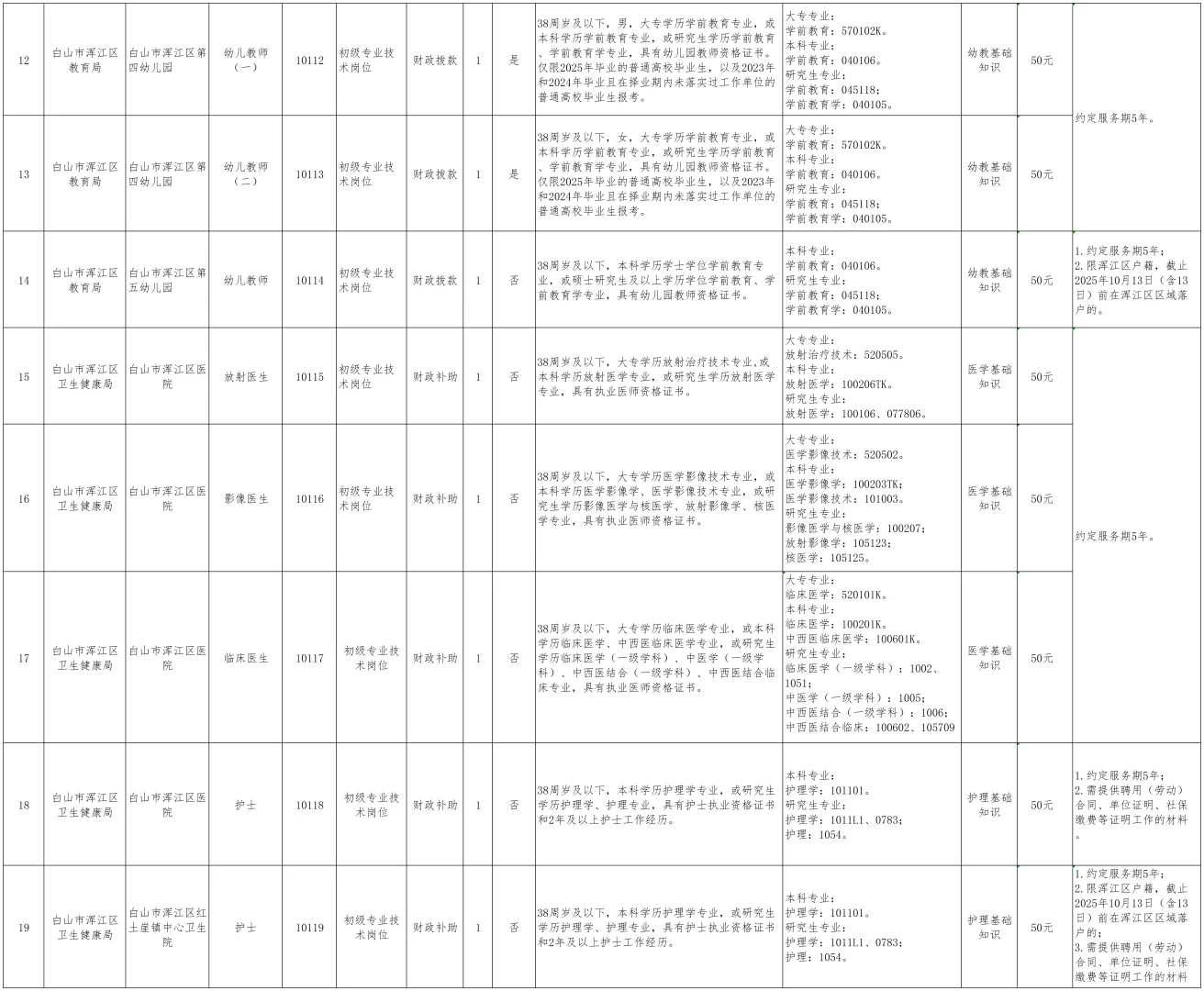 25年吉林白山市浑江区事业单位招聘公告
