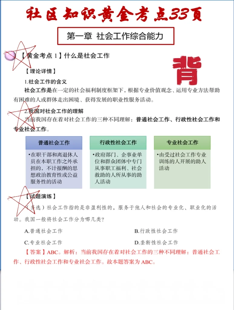 24年铁岭银州区社区工作备考锦囊