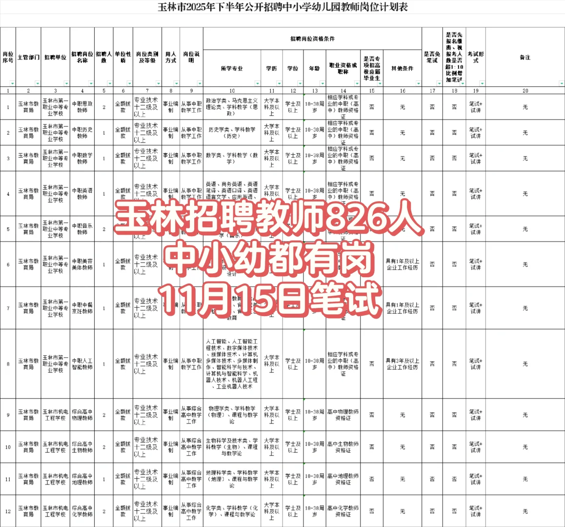 哇😯是新的教招公告🎈冲