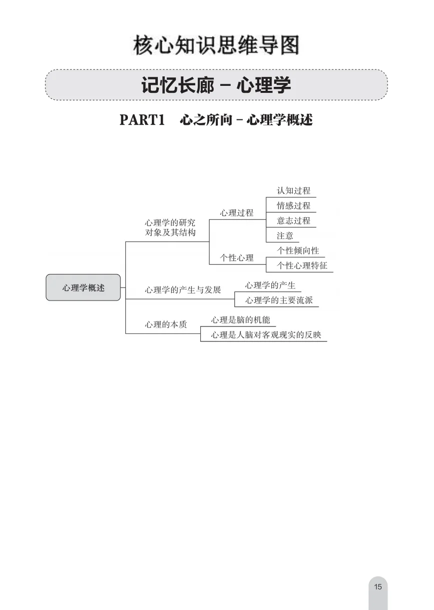 11.9清远市直教招玩呗，反正考试重复率87%