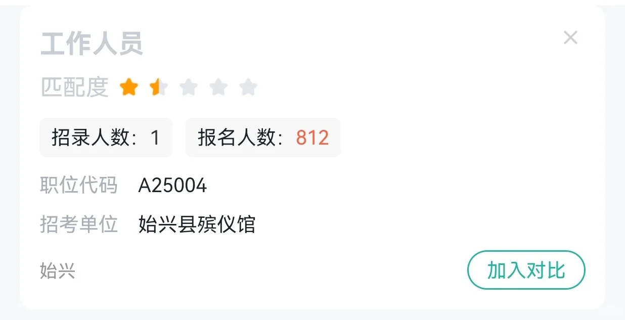 为了工作“鬼”都不怕了