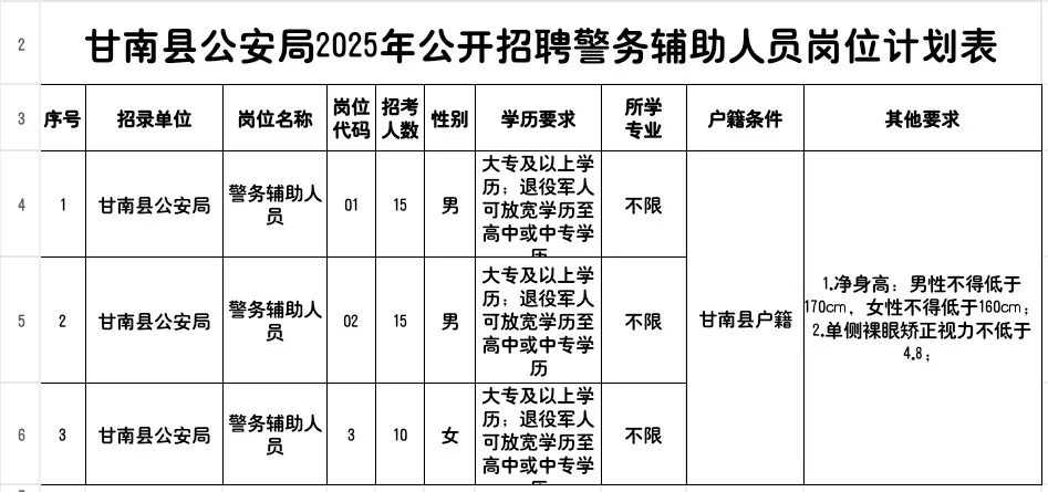 它来了它来了，它带着工作走来了
