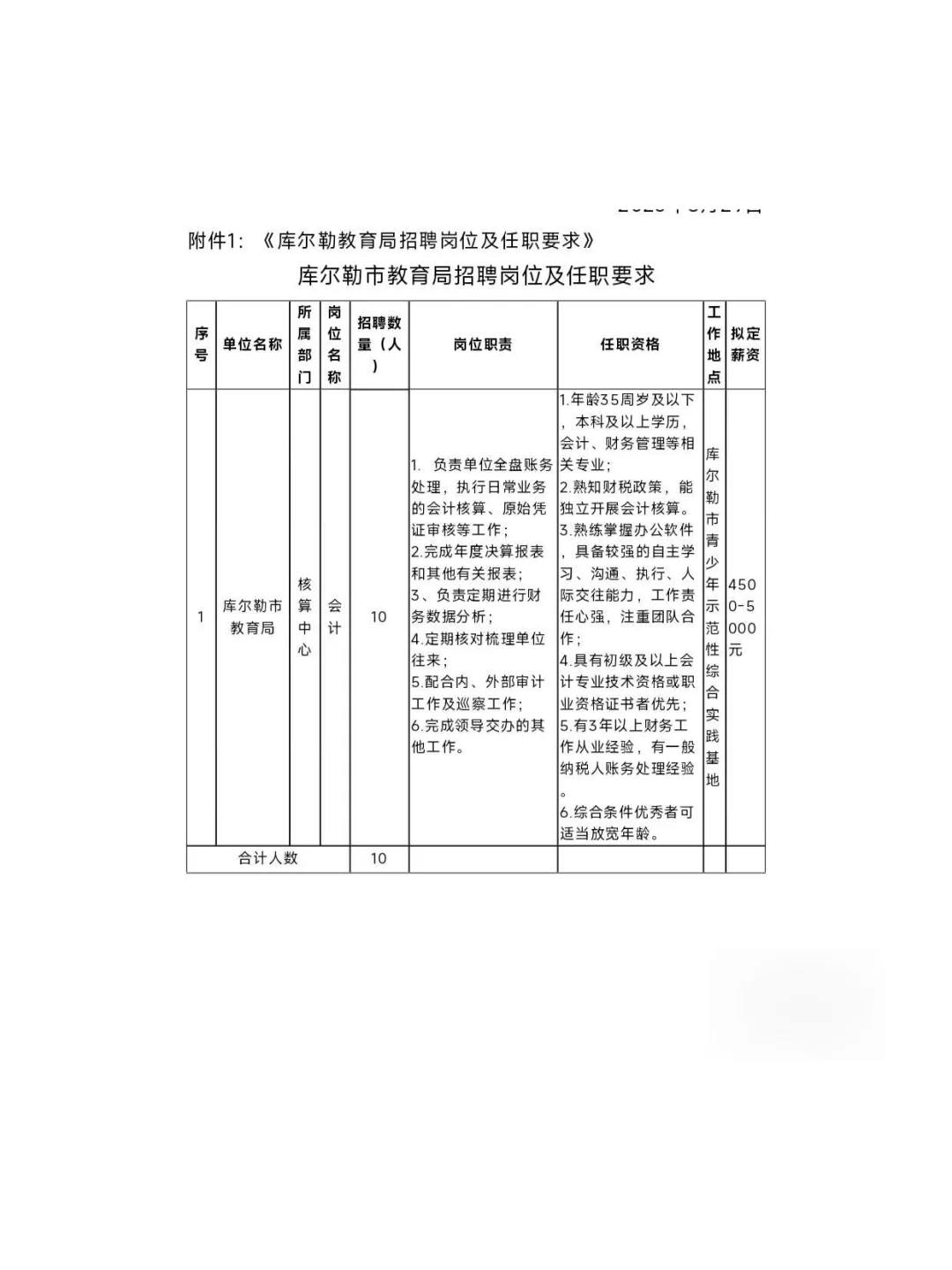 库尔勒市教育局招聘会计10名