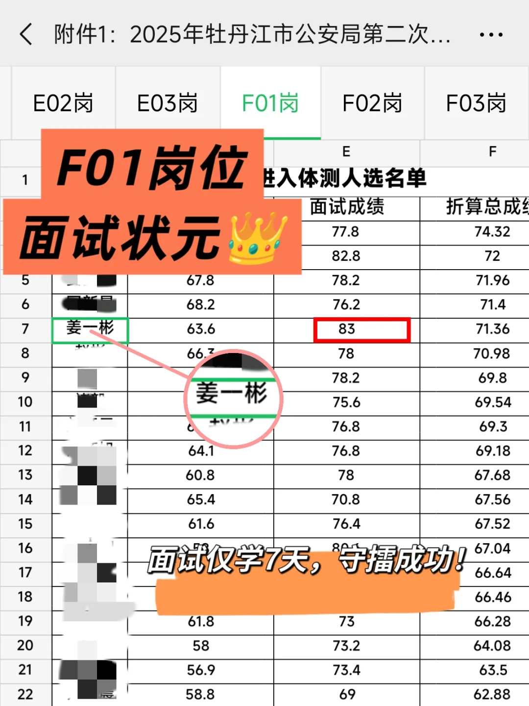 牡丹江辅警战绩