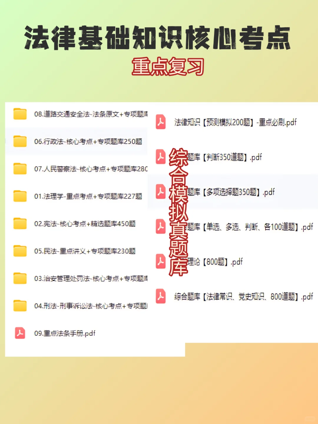 《广西来宾辅警招聘考试》历史重复率88%！！！