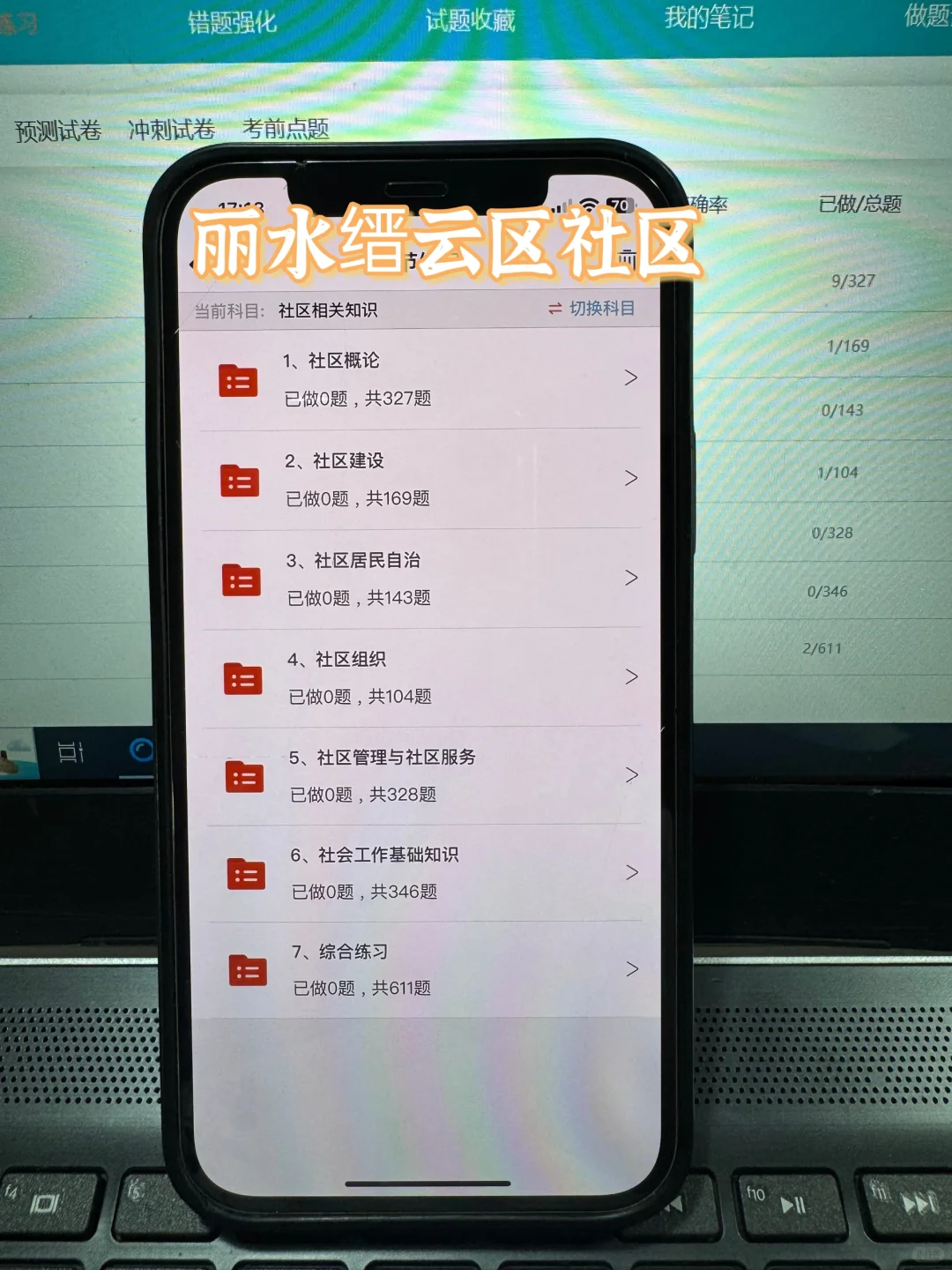 丽水缙云县社区工作者很水的，浅说一下强度